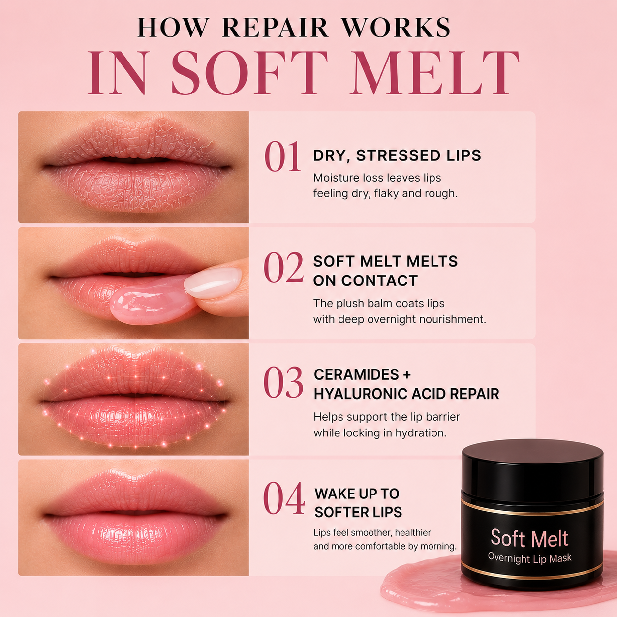 Soft Melt Overnight Lip Mask - Non Tinted